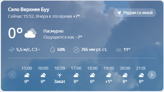Что то зябко, а как у вас?