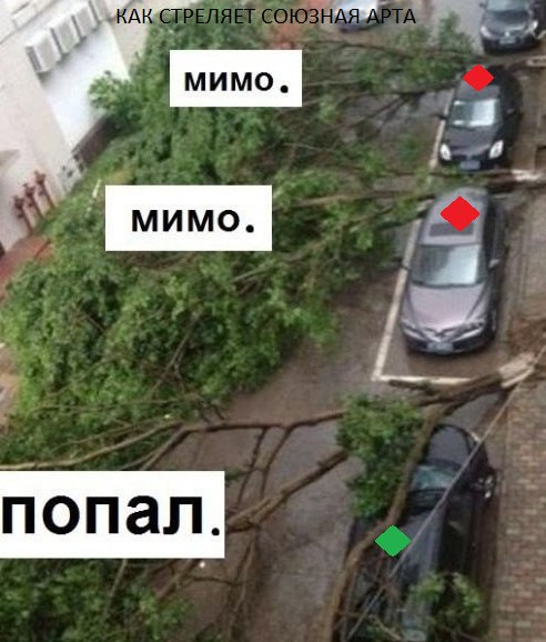 Wargaming 4