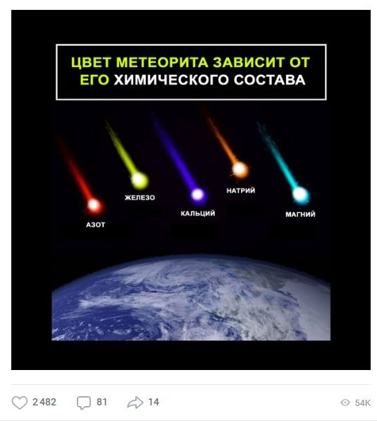 Отборные баяны 10-летней выдержки - SCIENCE 3.0 edition