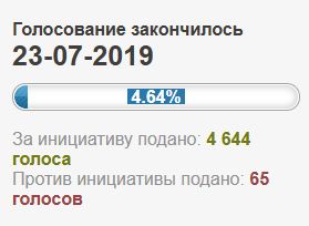 «Бумажек минимум, налог снижен, живут в своё удовольствие»