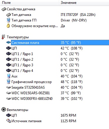 Рукожопство и тюнинг компутера