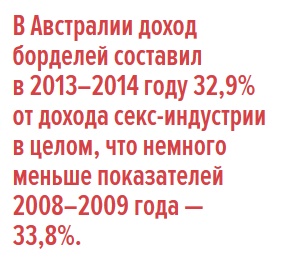 История проститутки: "Как я работала в борделе..."