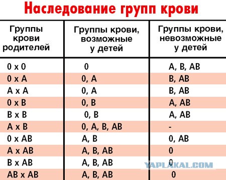 Ирочка и одноклассник