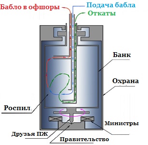 Есть безбожники