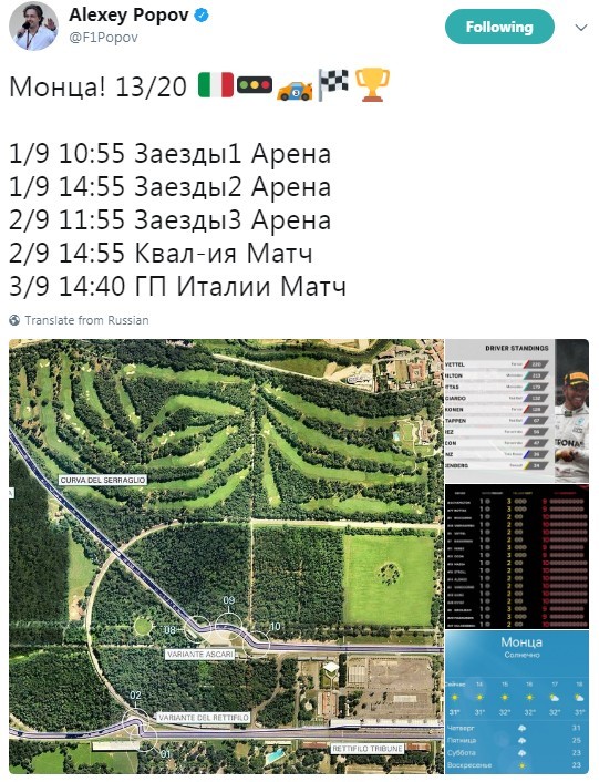Формула 1. Сезон 2017. Часть 4