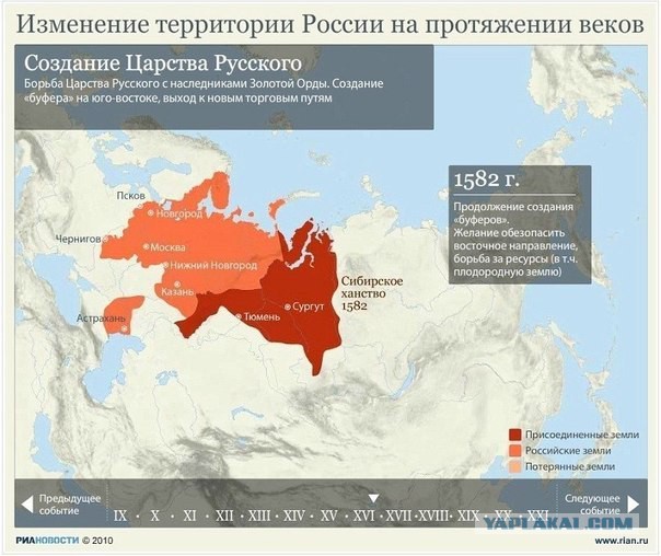 Русский язык в Украине всё!