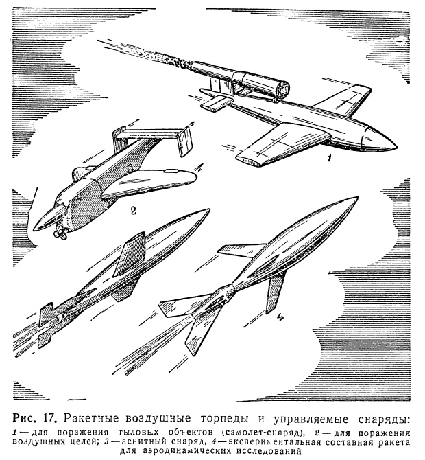 5 мифов о легендарной «Катюше»