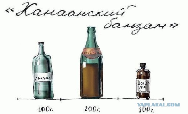 Самые убойные алкогольные напитки времен “сухого закона” в СССР