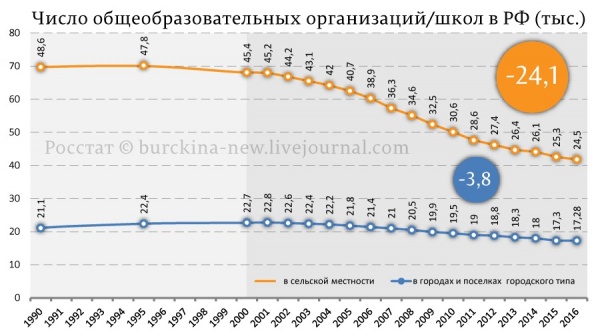 Бредзона 21.10.20