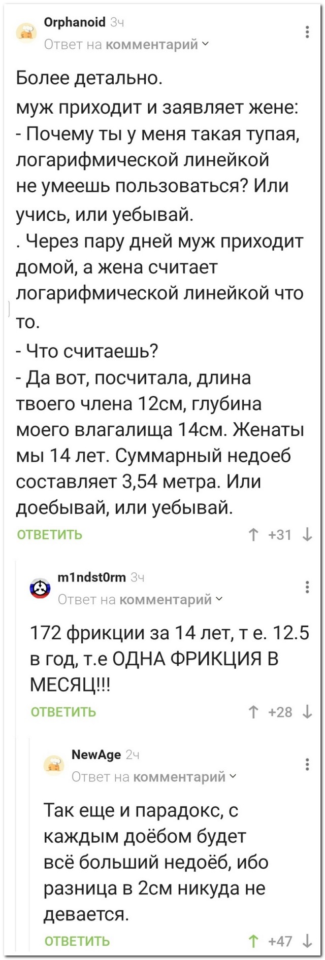 Забавные комментарии из социальных сетей (28.05.24)