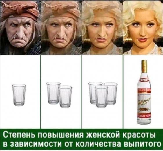 Завалялось тут случайно немного забавных картинок
