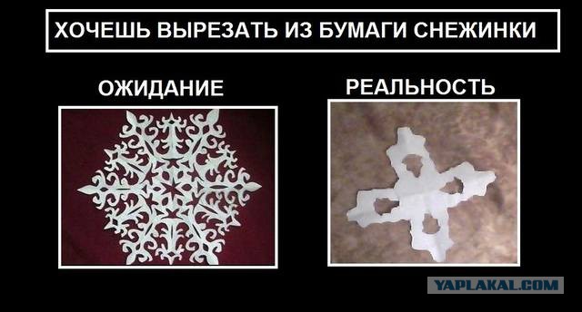 Ожидания VS Реальность
