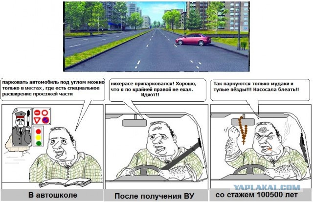 Как я на права сдавал.
