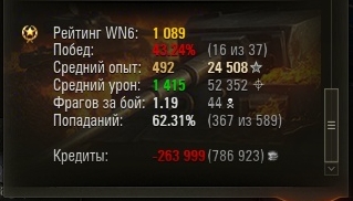 Wargaming 21