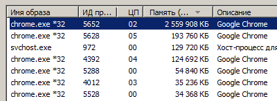 Набор кубиков