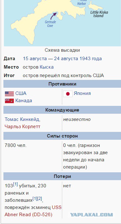 Безумие Окинавы