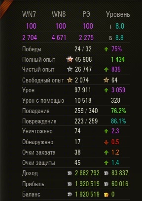 Wargaming 39