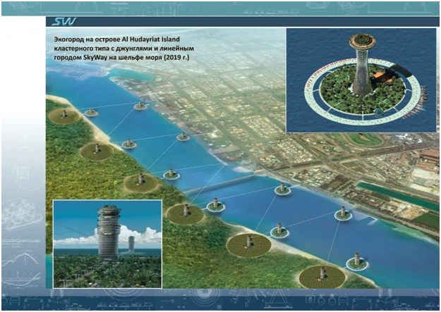 Делай и богатей – лайфхак от SkyWay!