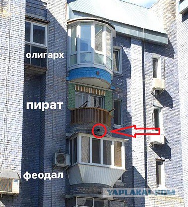 "Покажи мне свой балкон и я скажу кто ты"