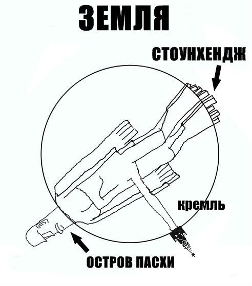Cоздана карта, показывающая, где вы окажетесь, прорыв Землю насквозь