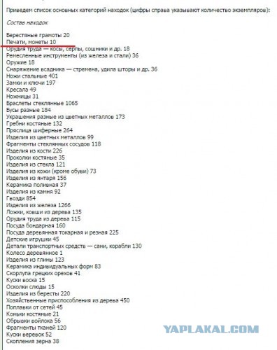 Новгородская археология.Город может существовать без денег?