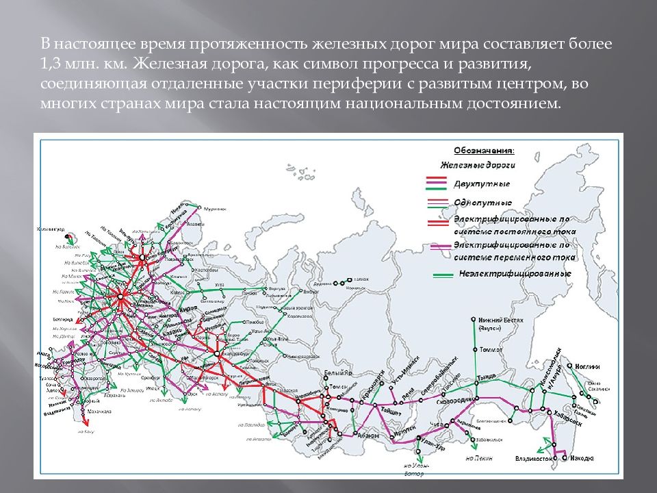 Транспортная сеть перевозок