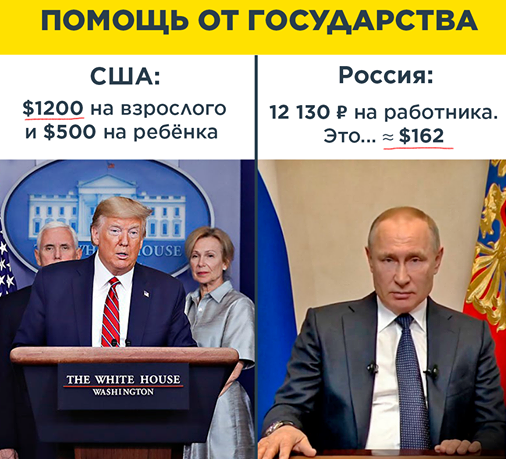 Выживаем как можем