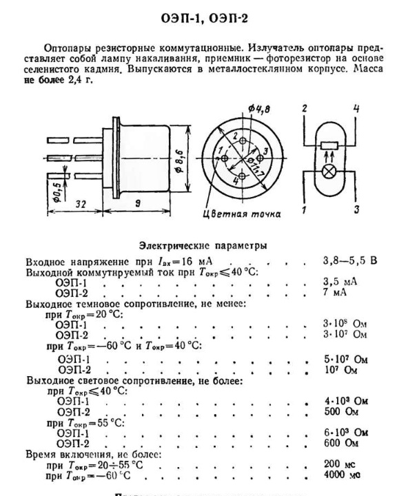 Как я примочку делал (гитаристам и радистам будет интересно)