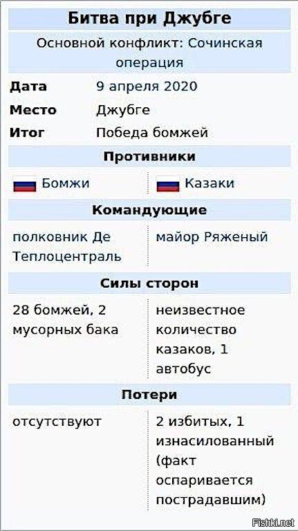 Иногда люди интересуются где Русская община