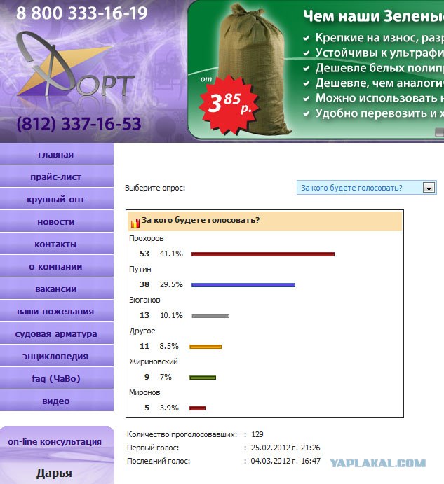 Веб-камеры на избирательных участках
