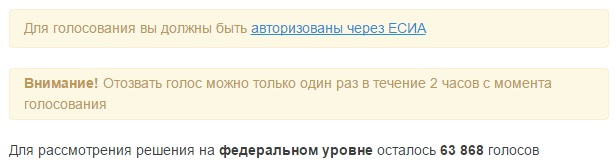 ФАР начинает сбор подписей президенту