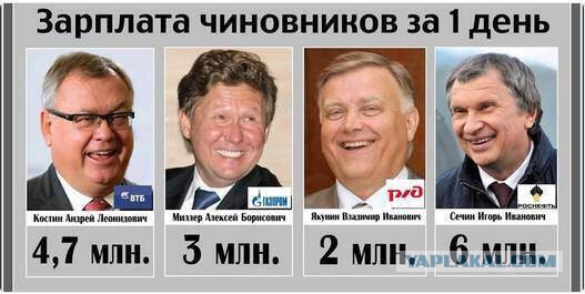 Голодец, Силуанов и прочие..