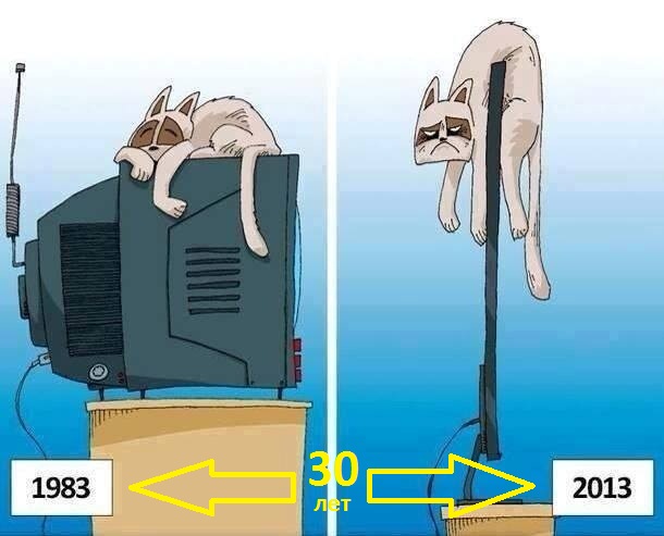 22 переведенные карикатуры "Тогда и сейчас"!