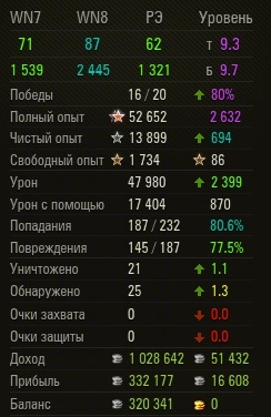 Wargaming 34