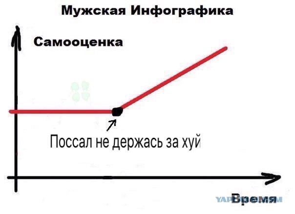 Странный альтернативный юмор