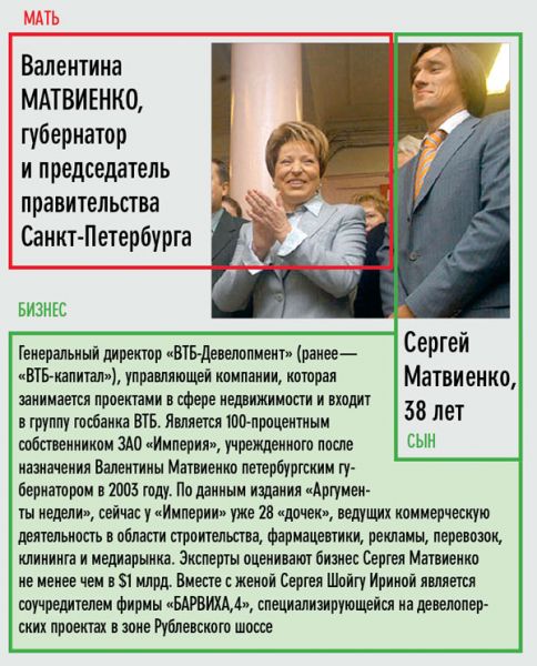 Двое несовершеннолетних детей Кадырова заработали за год 20 млн рублей