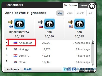 Zone of War