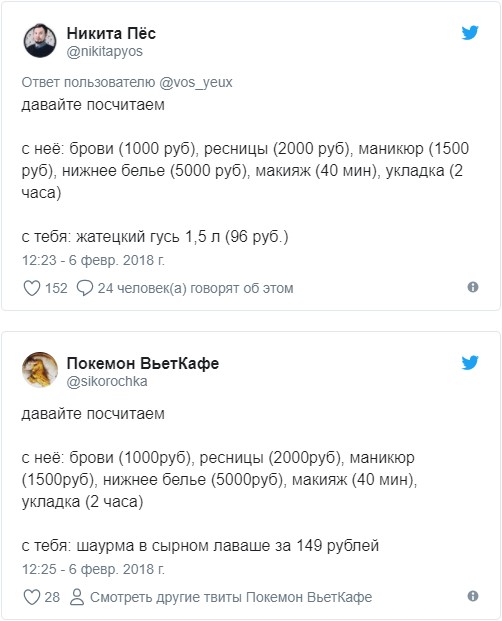 Давайте посчитаем... Сколько ресурсов тратят на подготовку к свиданию парни и девушки