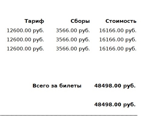 Можно ли отдохнуть в Крыму на 10 000 рублей?