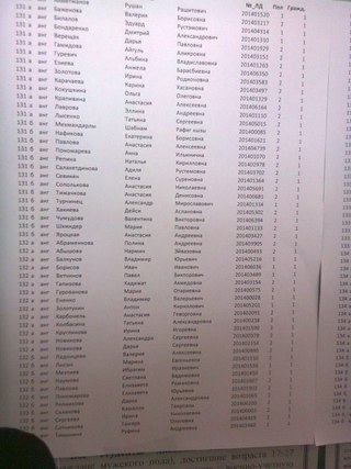 Почему я решила уйти из государственной медицины