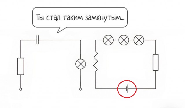 Околонаучный юмор