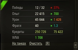 Wargaming 55