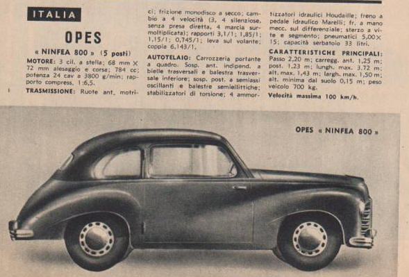 Игра на ЯПе: Угадай АВТО-3