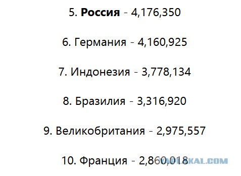 Кортеж гейропейских президентов