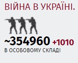 Российские военные выполнили главную цель года, заявил Шойгу