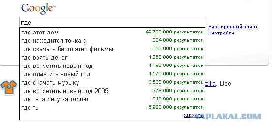 Различие между мужчиной и женщиной