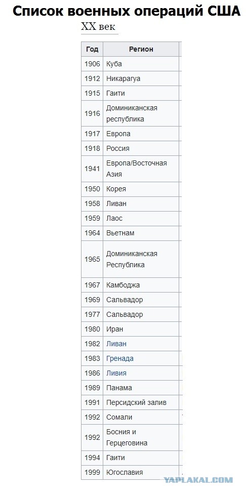 Мы из СССР