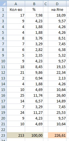 Любимое блюдо на Старый Новый год – 2025. Читаем ленту!