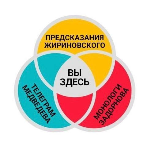 Интересный факт: События во вселенной игры Metro 2033 начались с ядерного удара Израиля по Ирану