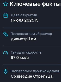 NASA показало новые снимки межзвездной кометы 3I/ATLAS